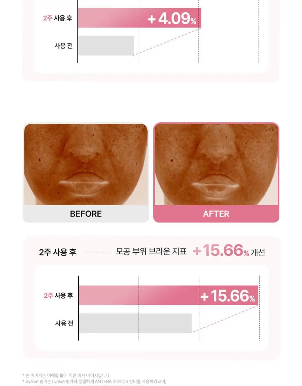 [브라이트닝] 피캄 붉은 쌀 버블 딥 마스크 90g 상세페이지 39